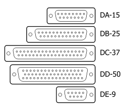 Types of DB Connector